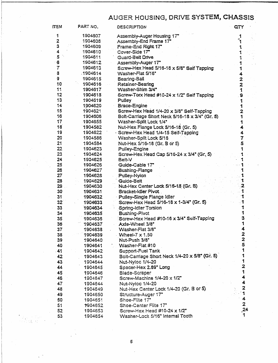 Auger housing, drive system, chassis | Troy-Bilt 42021 User Manual | Page 5 / 9