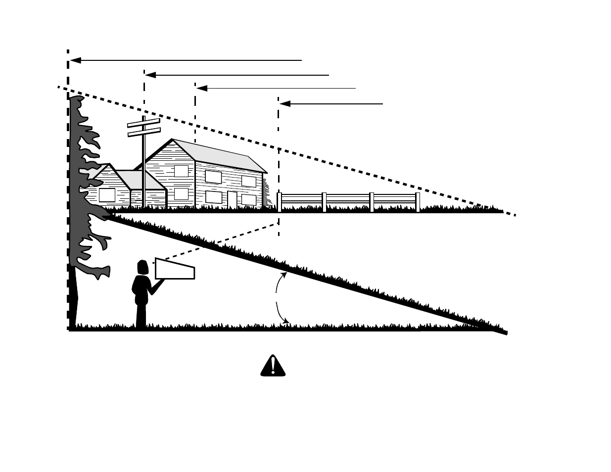 Slope g a uge | Troy-Bilt AutoDrive 604 User Manual | Page 6 / 40