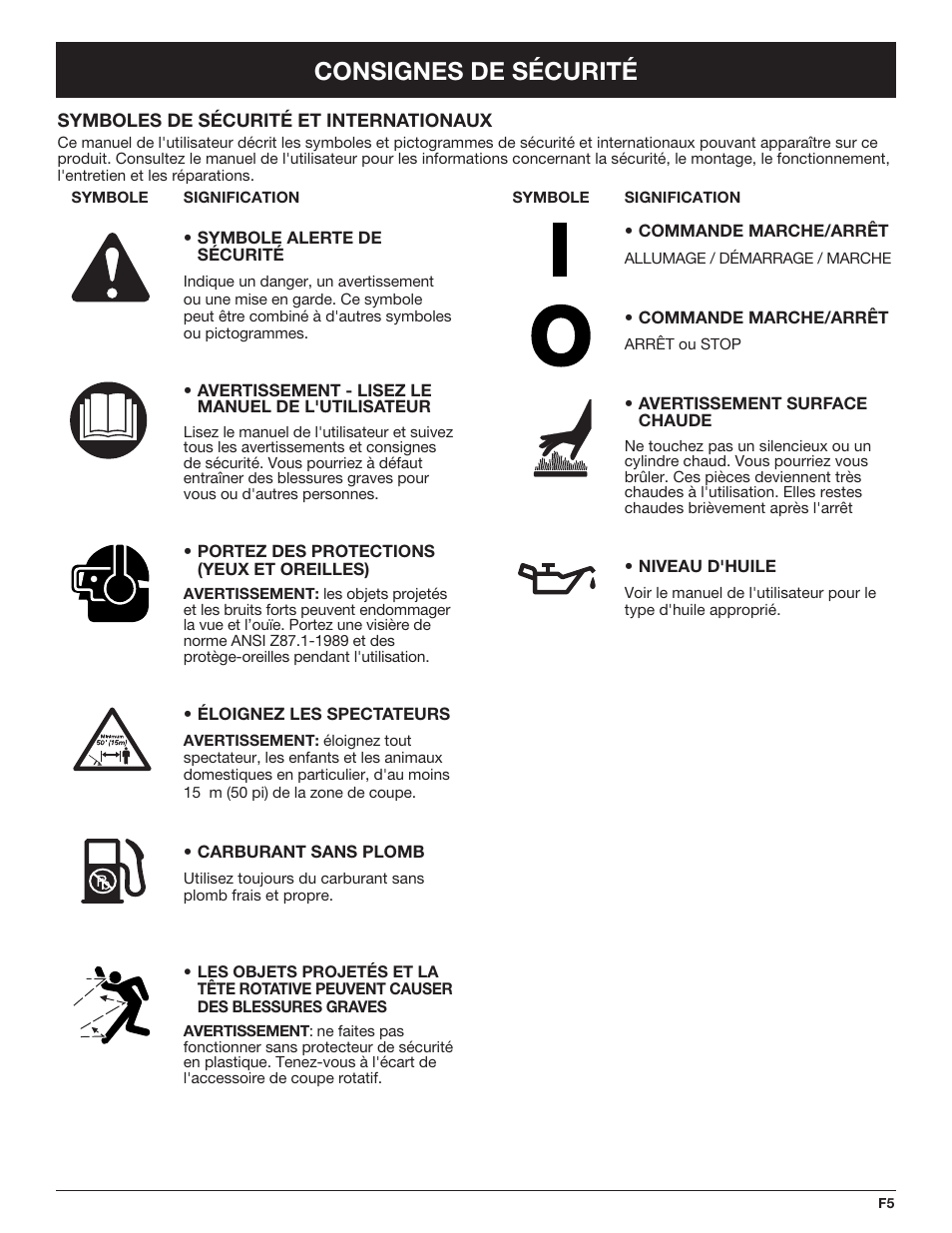 Consignes de sécurité | Troy-Bilt TB425CS EU User Manual | Page 29 / 80