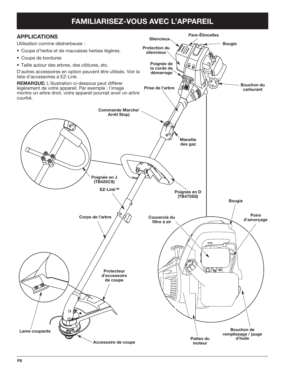 Familiarisez-vous avec l’appareil, Applications | Troy-Bilt TB425CS EU User Manual | Page 30 / 80