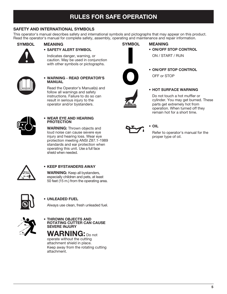 Warning, Rules for safe operation | Troy-Bilt TB425CS EU User Manual | Page 5 / 80