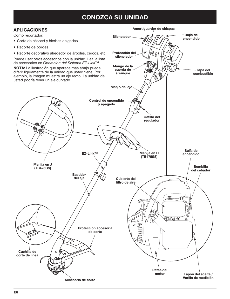 Conozca su unidad, Aplicaciones | Troy-Bilt TB425CS EU User Manual | Page 56 / 80
