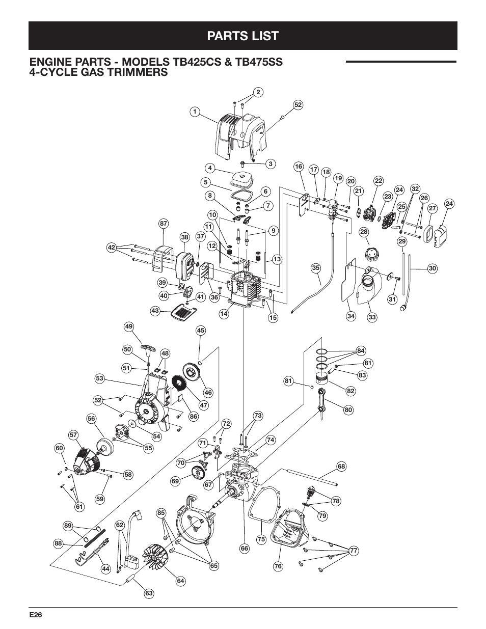 Parts list | Troy-Bilt TB425CS EU User Manual | Page 76 / 80