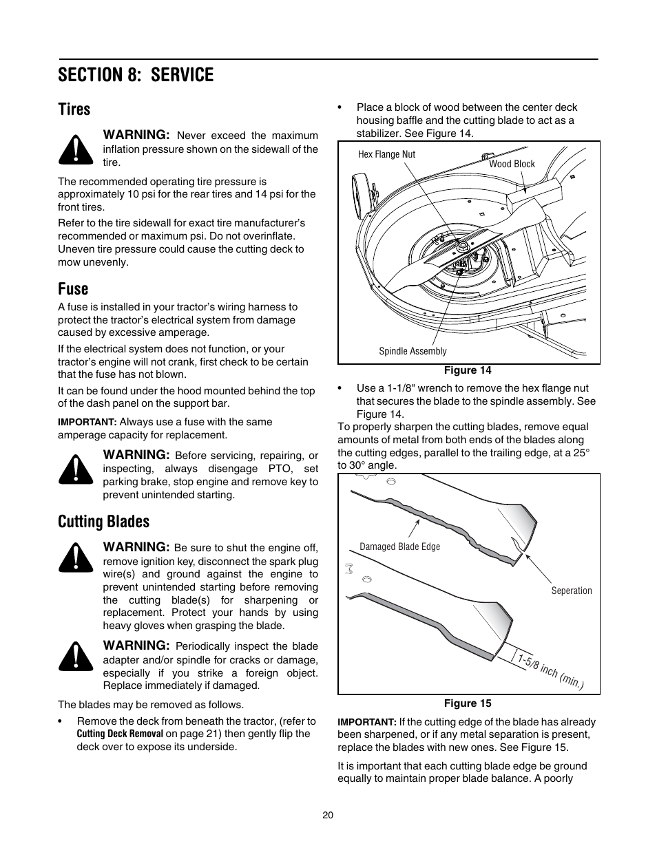 20 f, Tires, Fuse | Cutting blades | Troy-Bilt GT54 User Manual | Page 20 / 40