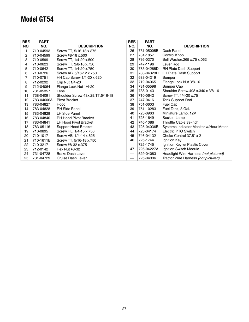 Model gt54 | Troy-Bilt GT54 User Manual | Page 27 / 40