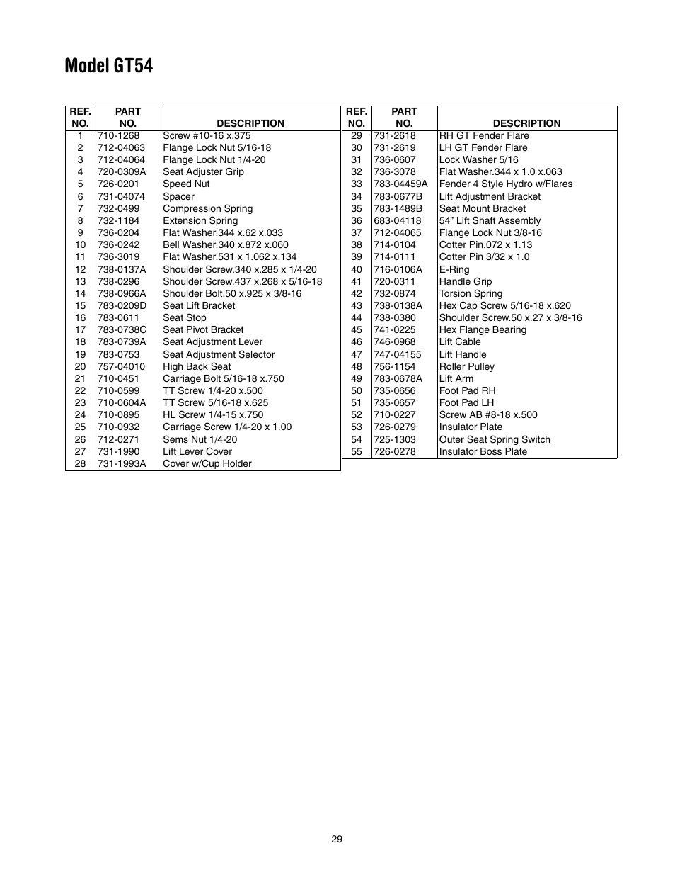 Model gt54 | Troy-Bilt GT54 User Manual | Page 29 / 40
