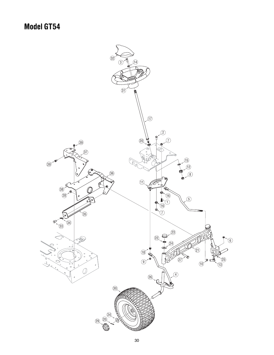Model gt54 | Troy-Bilt GT54 User Manual | Page 30 / 40