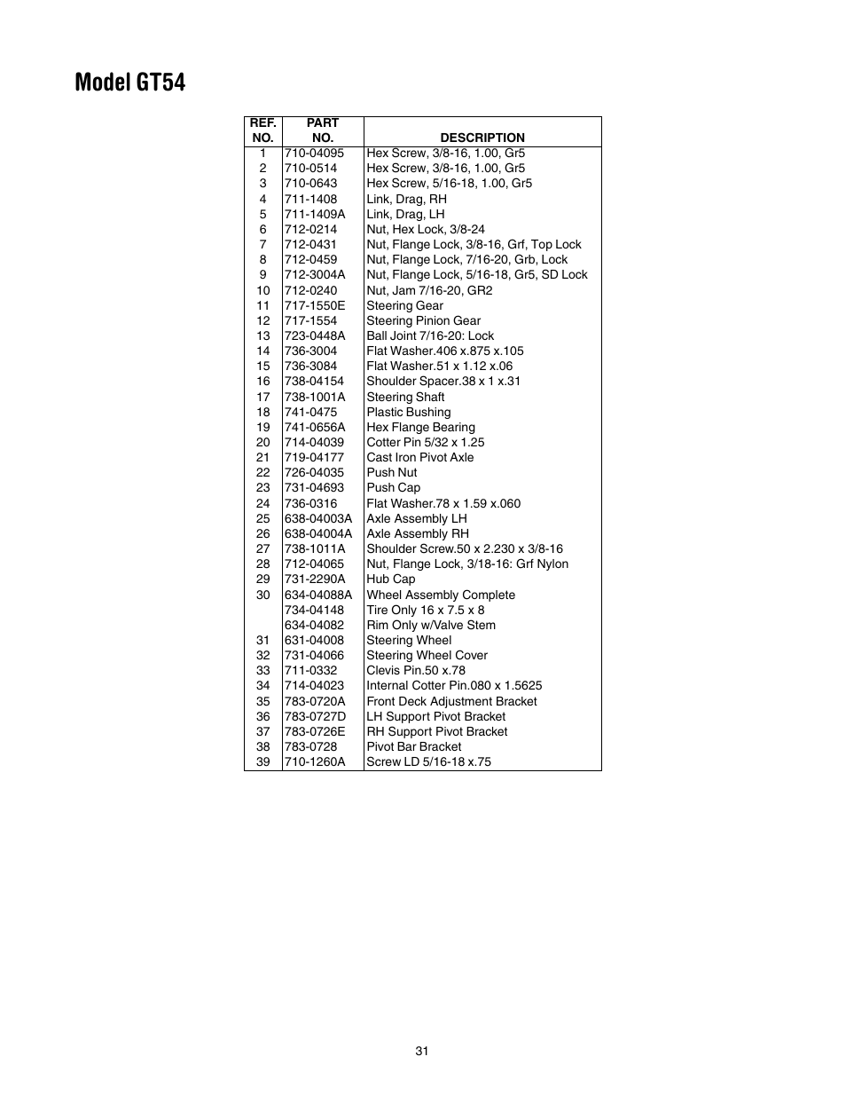 Model gt54 | Troy-Bilt GT54 User Manual | Page 31 / 40