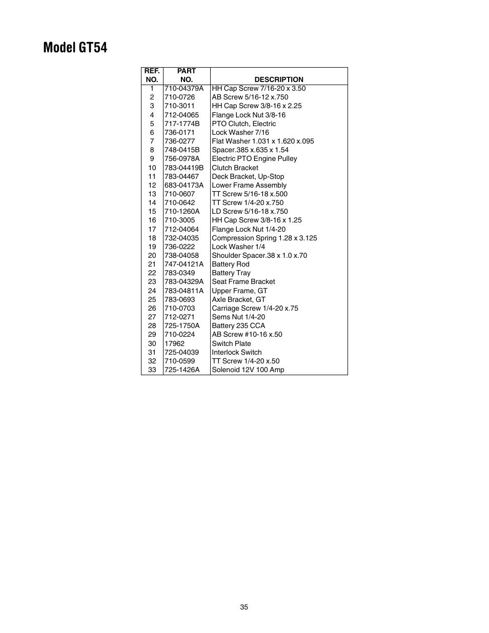 Model gt54 | Troy-Bilt GT54 User Manual | Page 35 / 40
