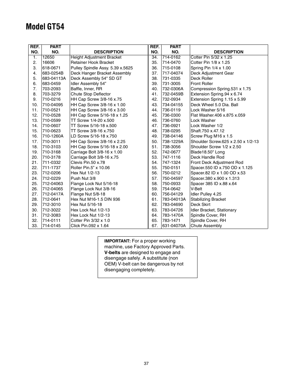 Model gt54 | Troy-Bilt GT54 User Manual | Page 37 / 40