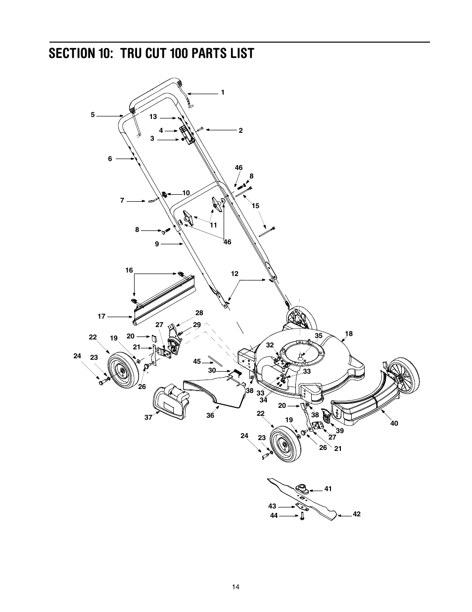 Troy-Bilt TRU CUT 100 User Manual | Page 14 / 16