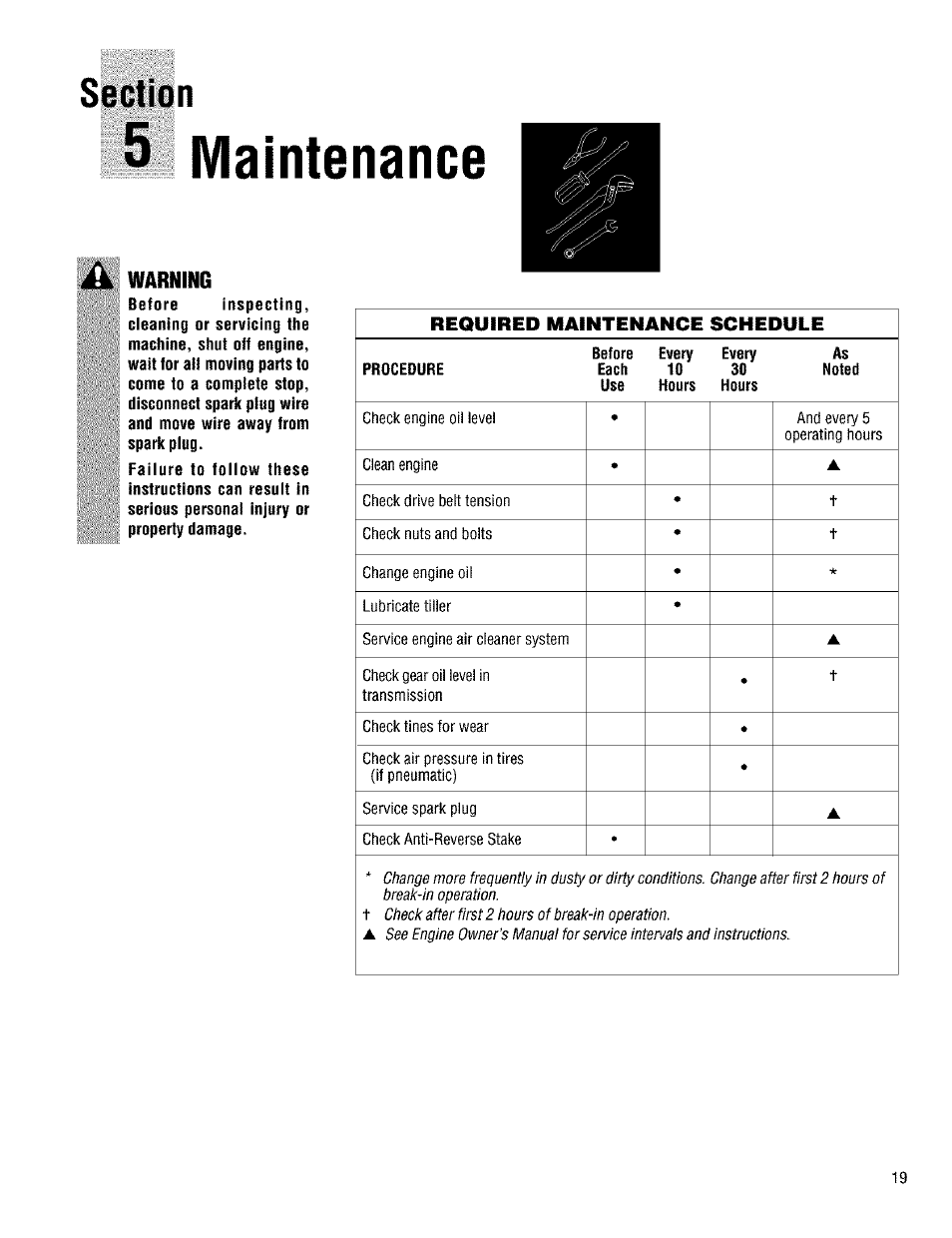 5 maintenance, Warning, Maintenance | Check after first 2 hours of break-in operation | Troy-Bilt 645A User Manual | Page 19 / 36