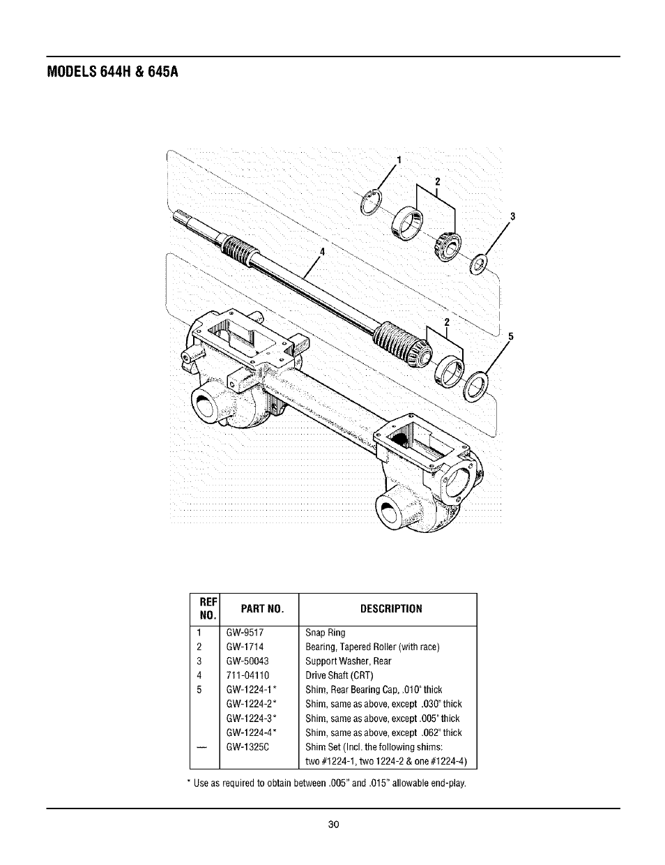 Troy-Bilt 645A User Manual | Page 30 / 36