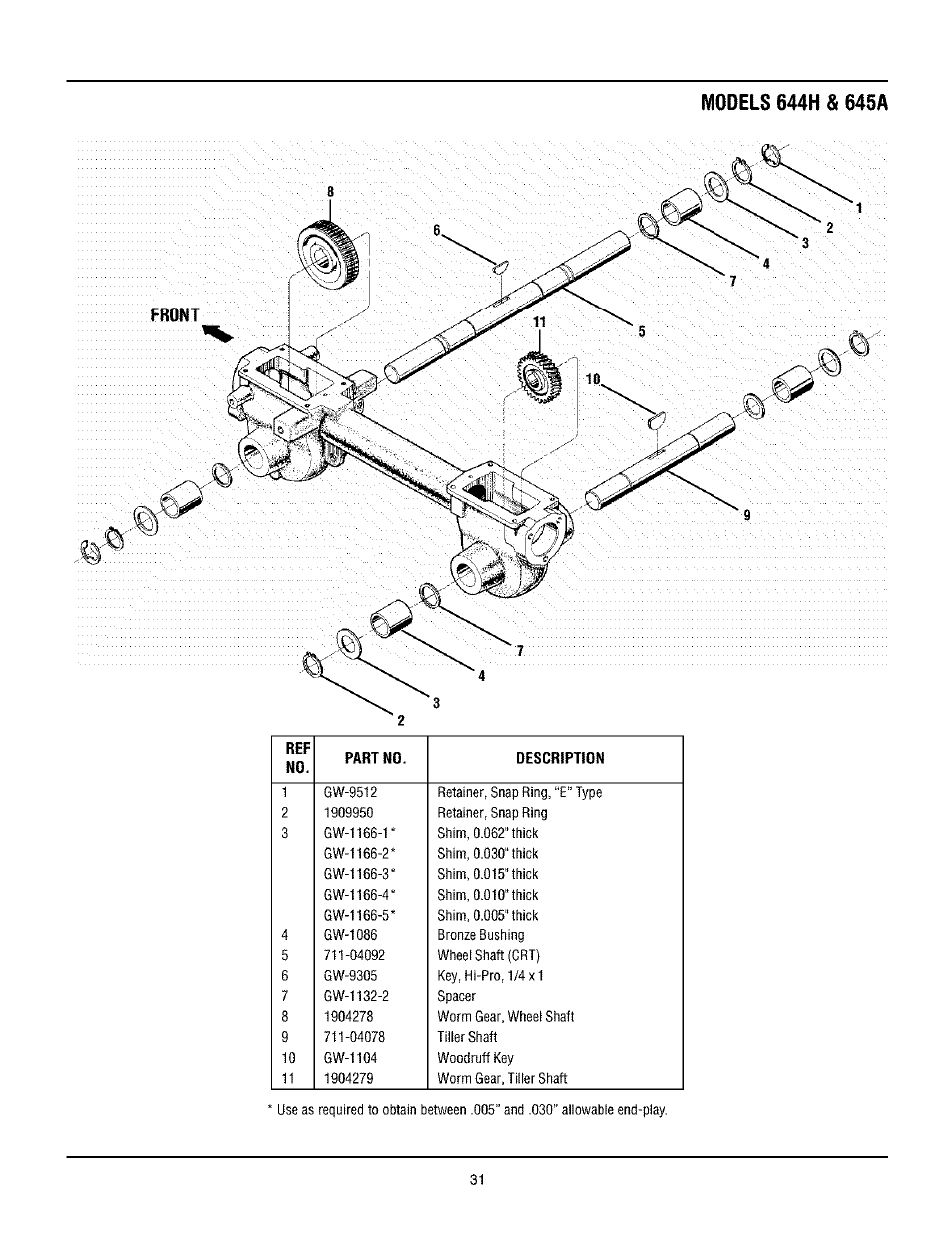Models 644h, 645a | Troy-Bilt 645A User Manual | Page 31 / 36