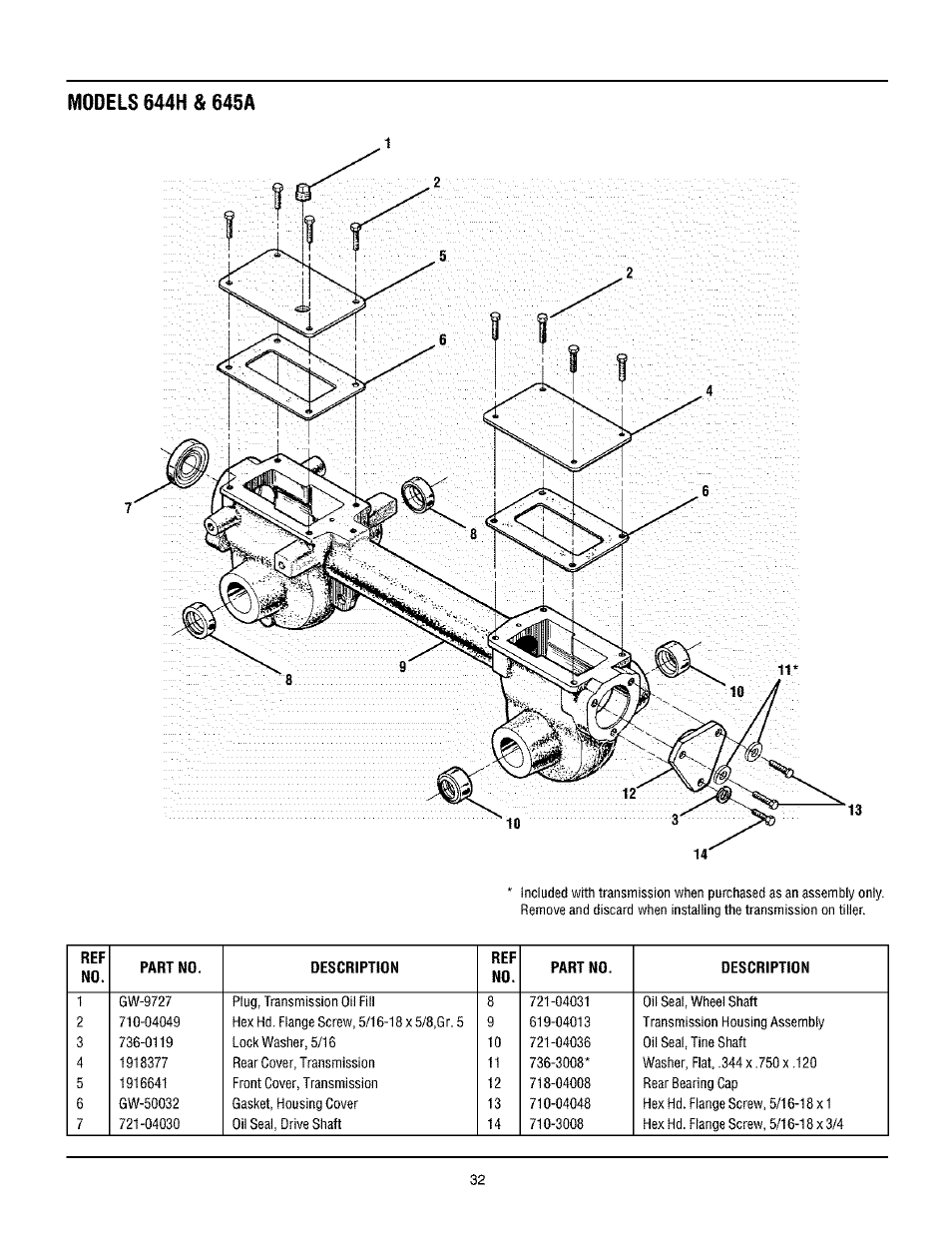 Troy-Bilt 645A User Manual | Page 32 / 36