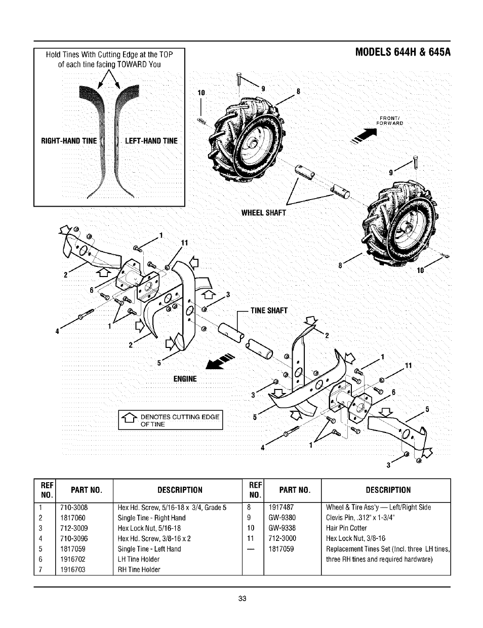 Models 644h, 645a | Troy-Bilt 645A User Manual | Page 33 / 36