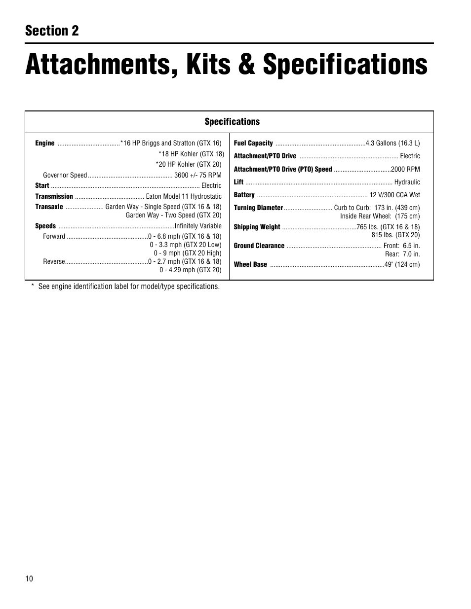 Attachments, kits & specifications | Troy-Bilt 13101 - GTX 16 User Manual | Page 10 / 28