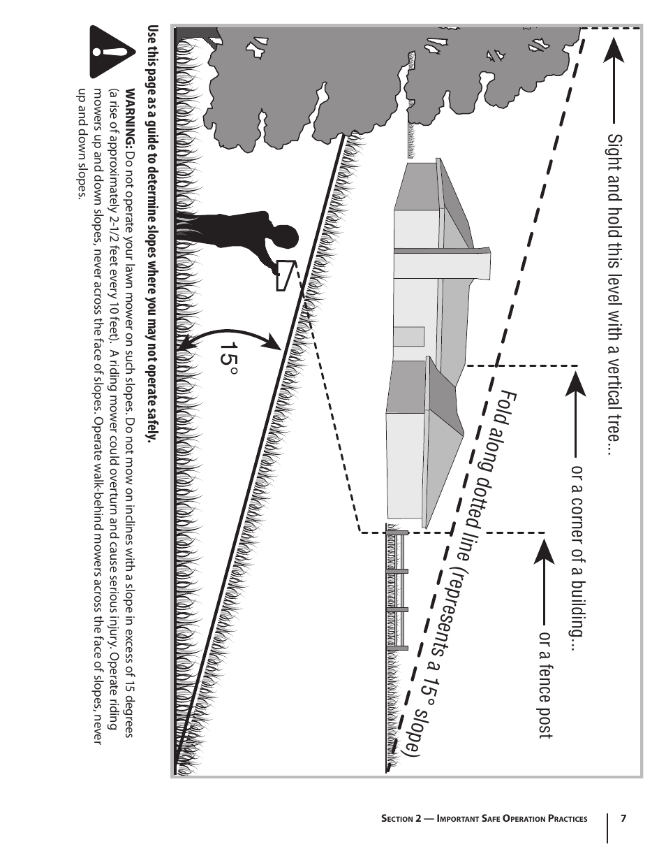 Fold along dotted line (represents a 15° slope) | Troy-Bilt 460 User Manual | Page 7 / 44