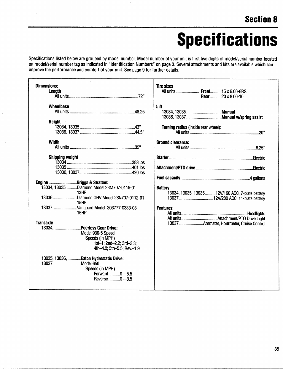 Specifications | Troy-Bilt 13034 User Manual | Page 35 / 36