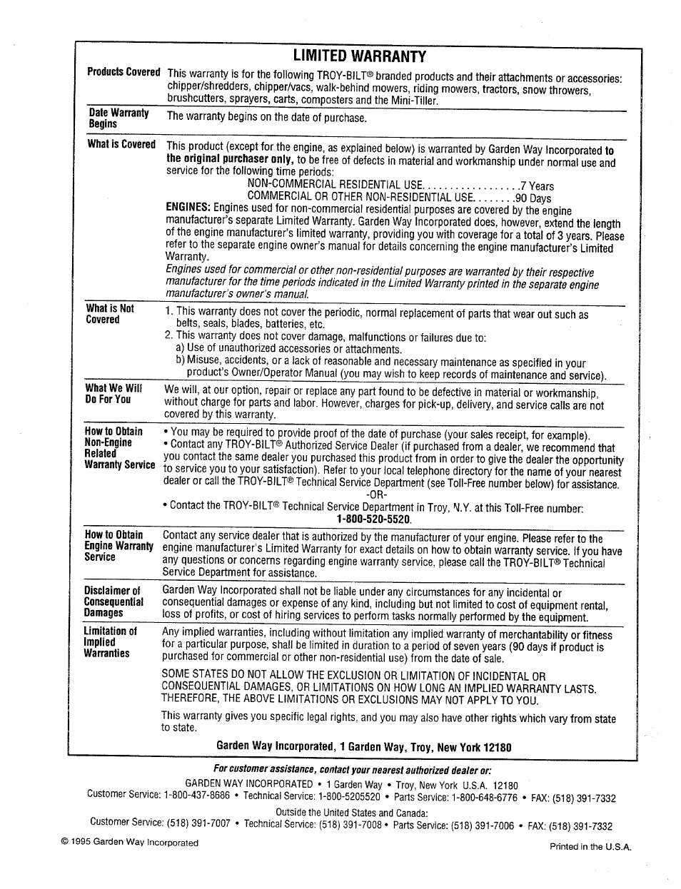 Limited warranty, What is not covered | Troy-Bilt 13034 User Manual | Page 36 / 36