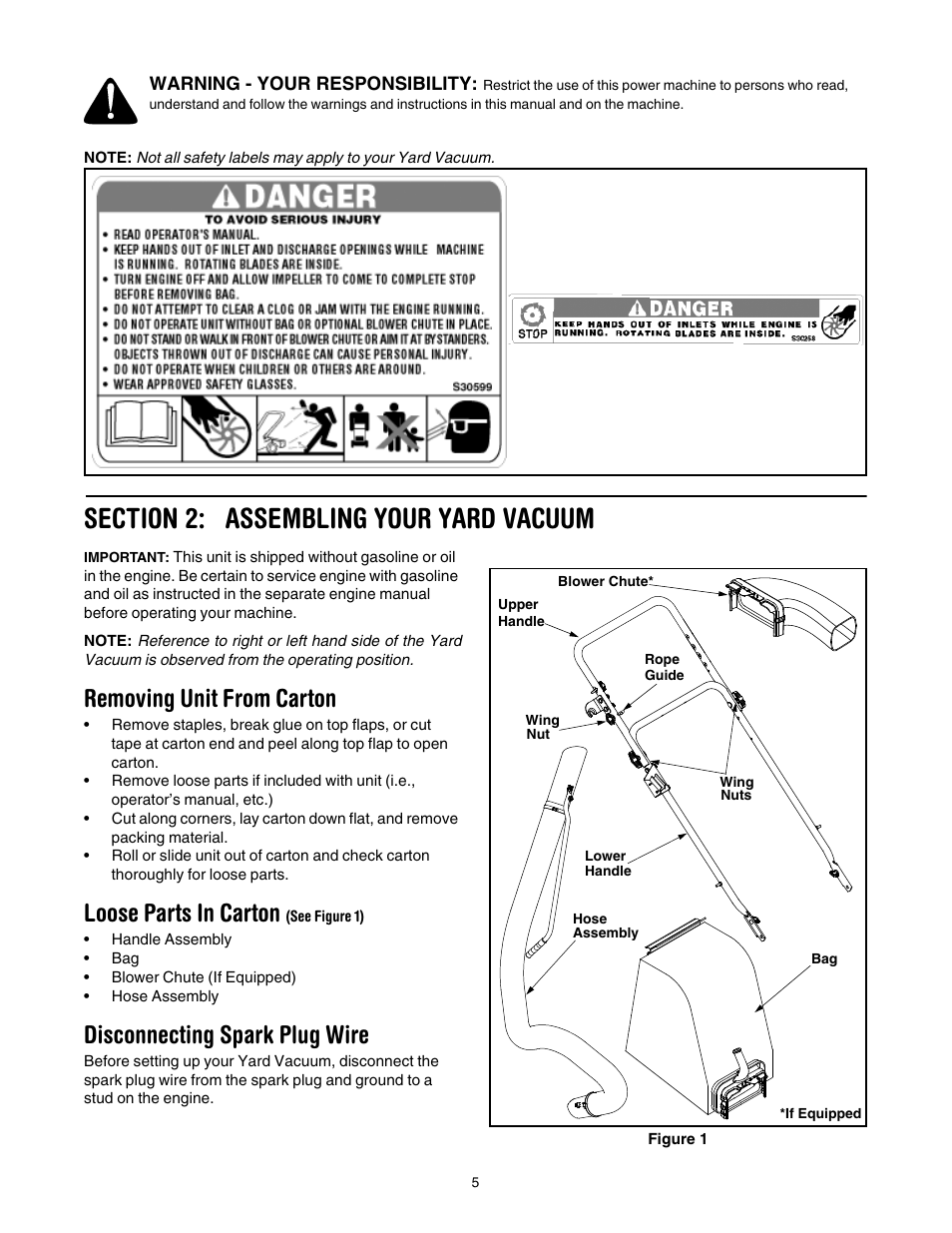 Figure 1, Removing unit from carton, Loose parts in carton | Disconnecting spark plug wire | Troy-Bilt 24B-060F766 User Manual | Page 5 / 14