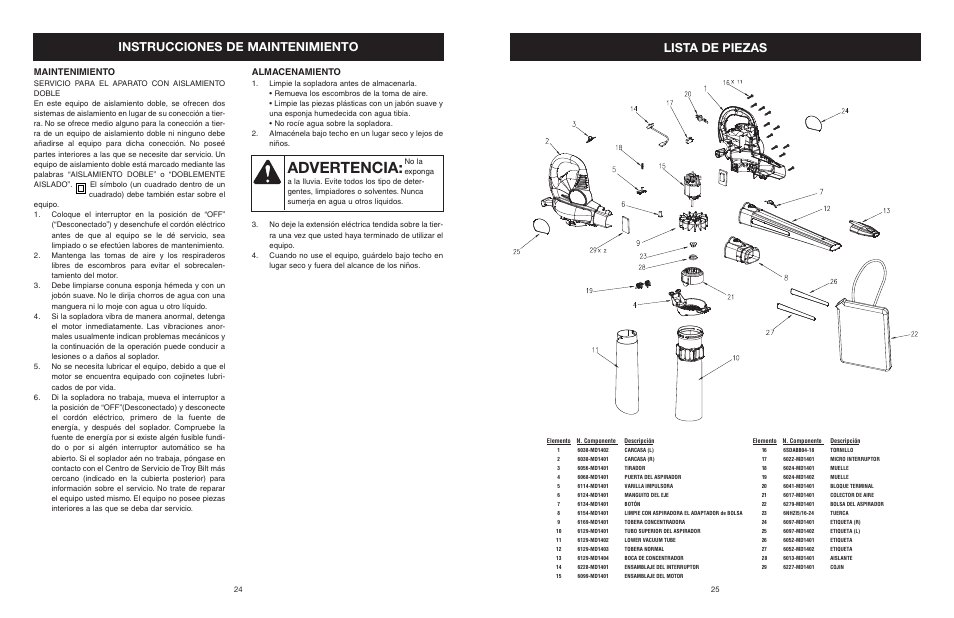 Advertencia, Instrucciones de maintenimiento, Lista de piezas | Maintenimiento, Almacenamiento | Troy-Bilt TB120BV User Manual | Page 13 / 14