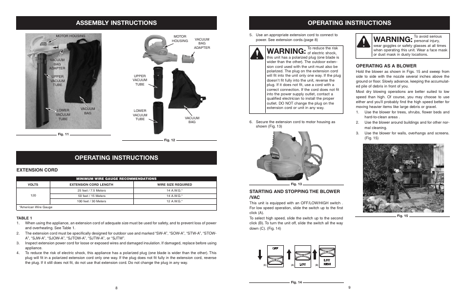 Warning, Assembly instructions, Operating instructions | Troy-Bilt TB120BV User Manual | Page 5 / 14