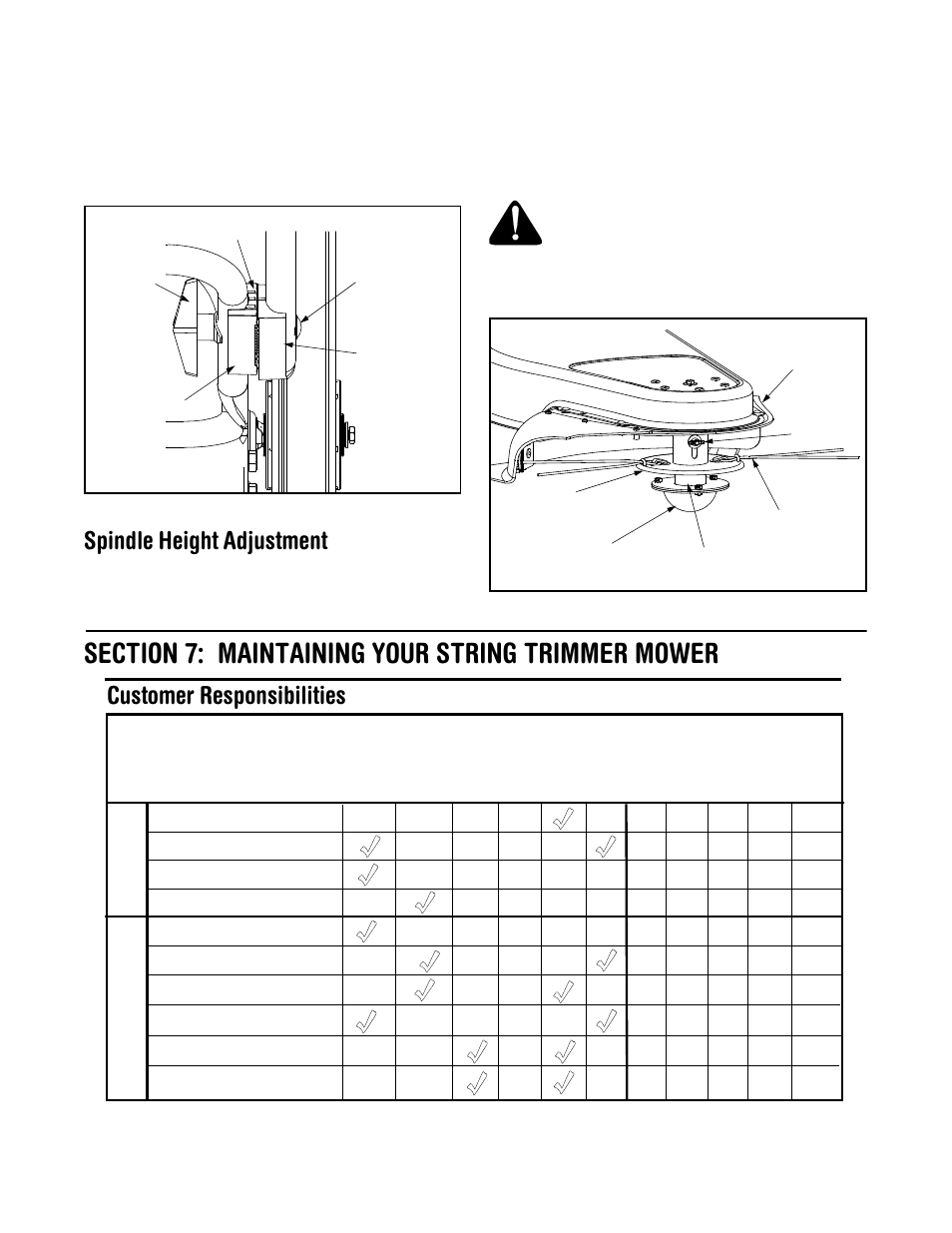 Spindle height adjustment, Customer responsibilities | Troy-Bilt 258 User Manual | Page 10 / 13