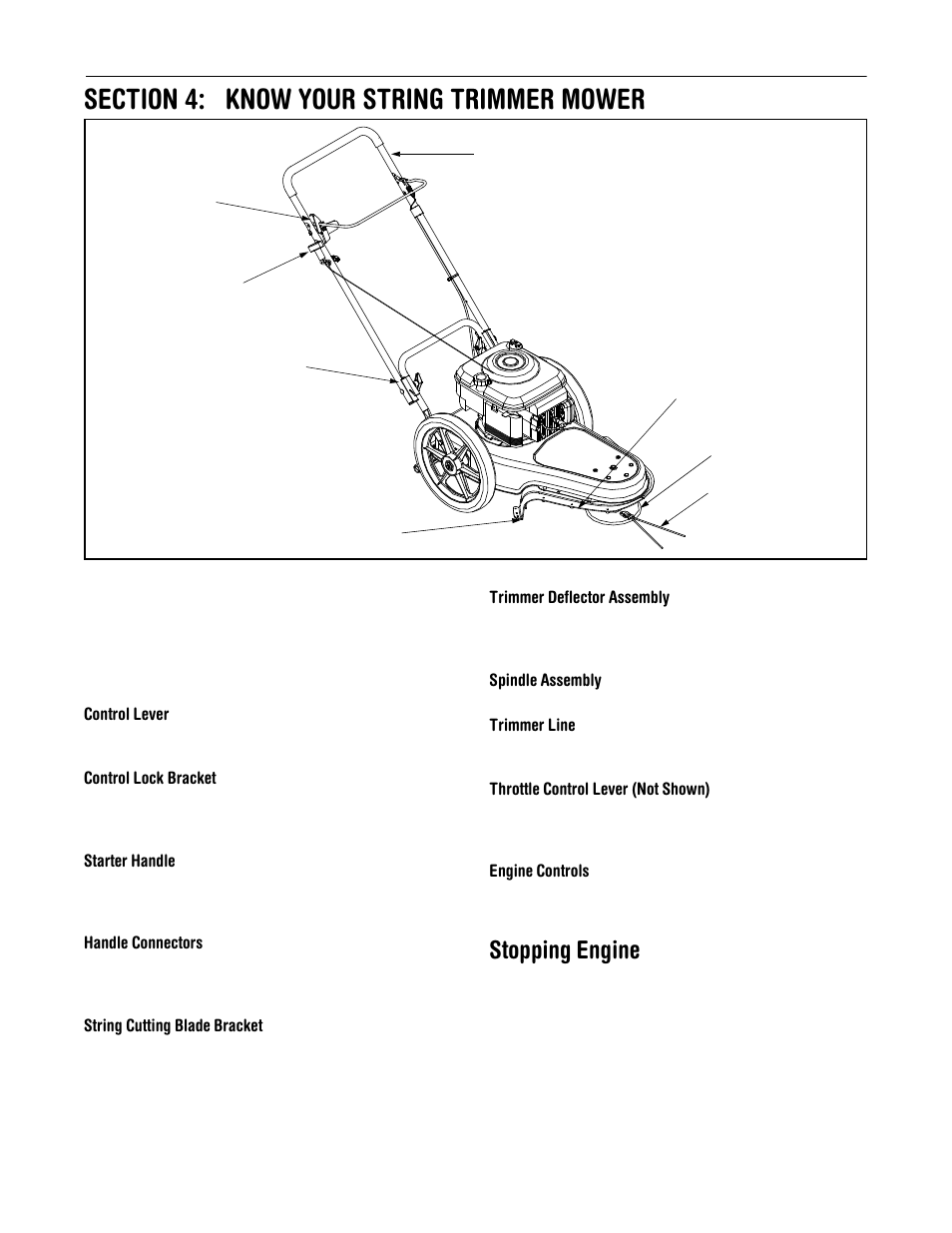 Stopping engine | Troy-Bilt 258 User Manual | Page 8 / 13