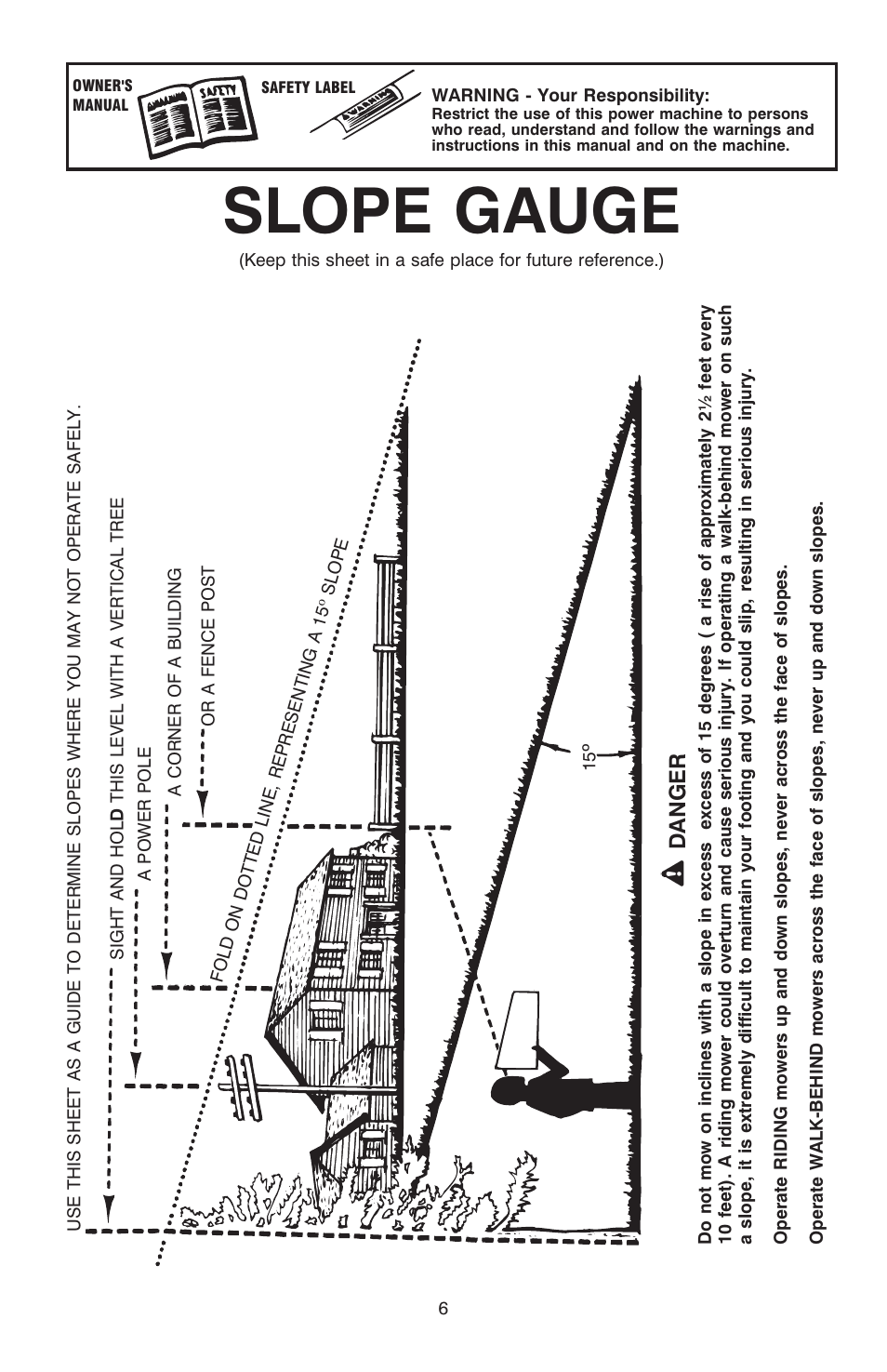 Slope gauge, Danger | Troy-Bilt T-106 User Manual | Page 6 / 14