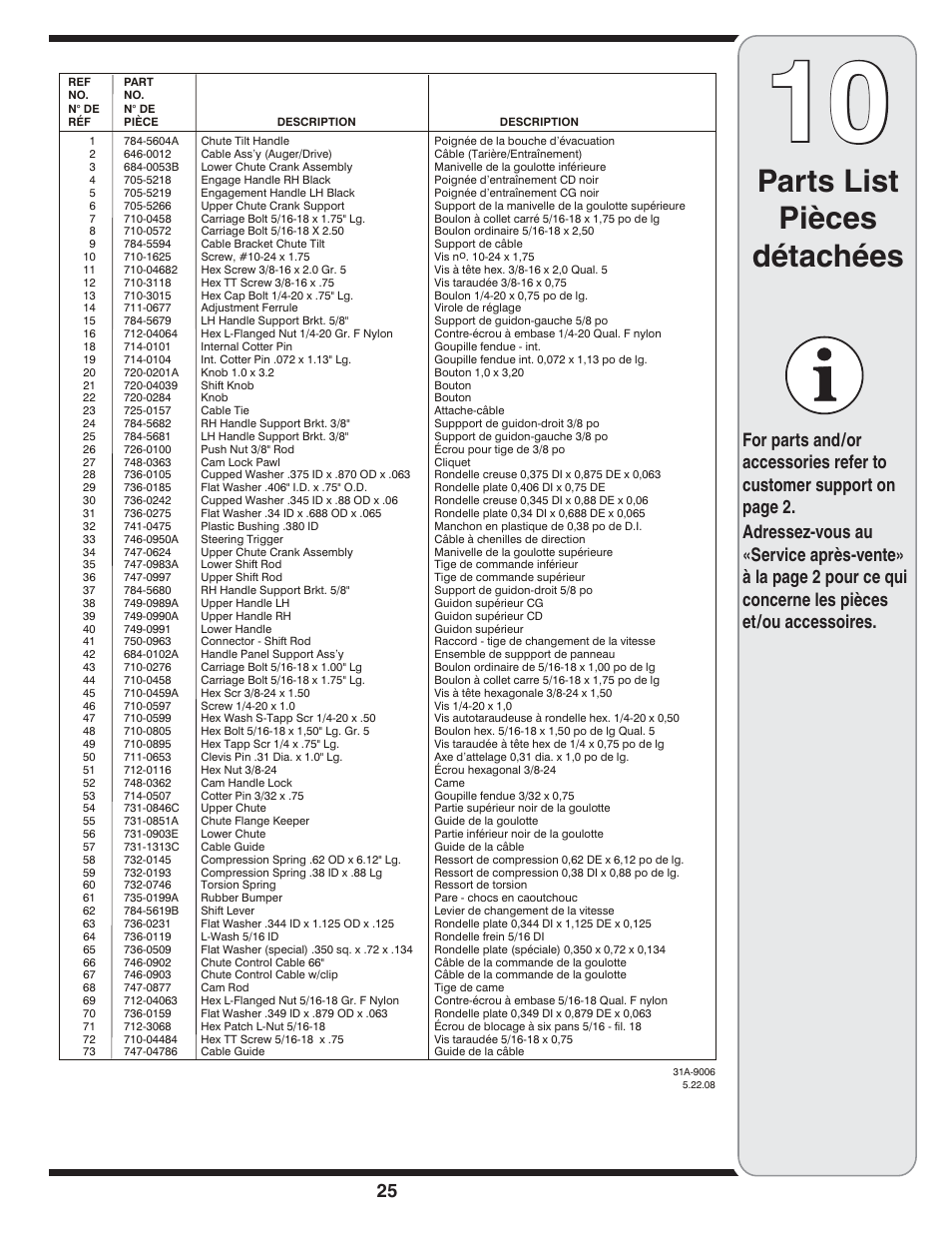 Parts list pièces détachées | Troy-Bilt 769-04090 User Manual | Page 25 / 56
