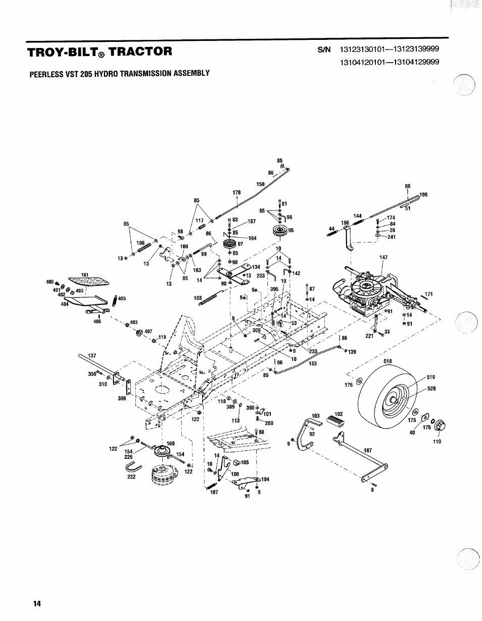Troy-bilt(m tractor | Troy-Bilt 13105 User Manual | Page 14 / 28