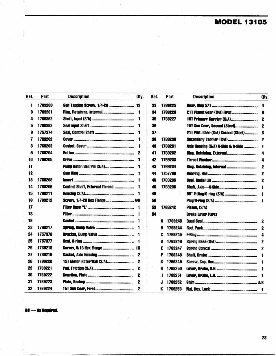 Troy-Bilt 13105 User Manual | Page 23 / 28