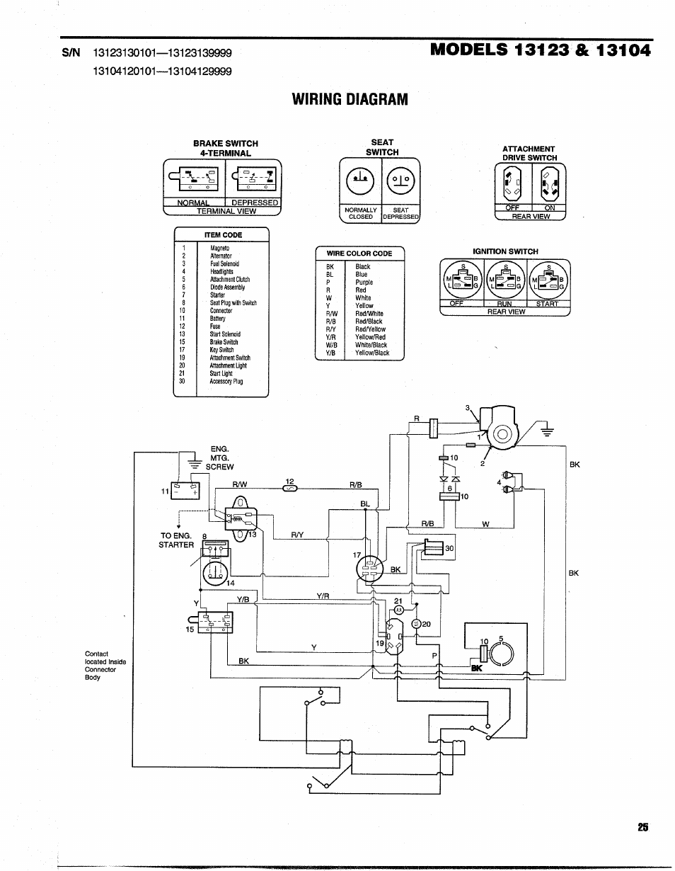 Wiring diagram | Troy-Bilt 13105 User Manual | Page 25 / 28