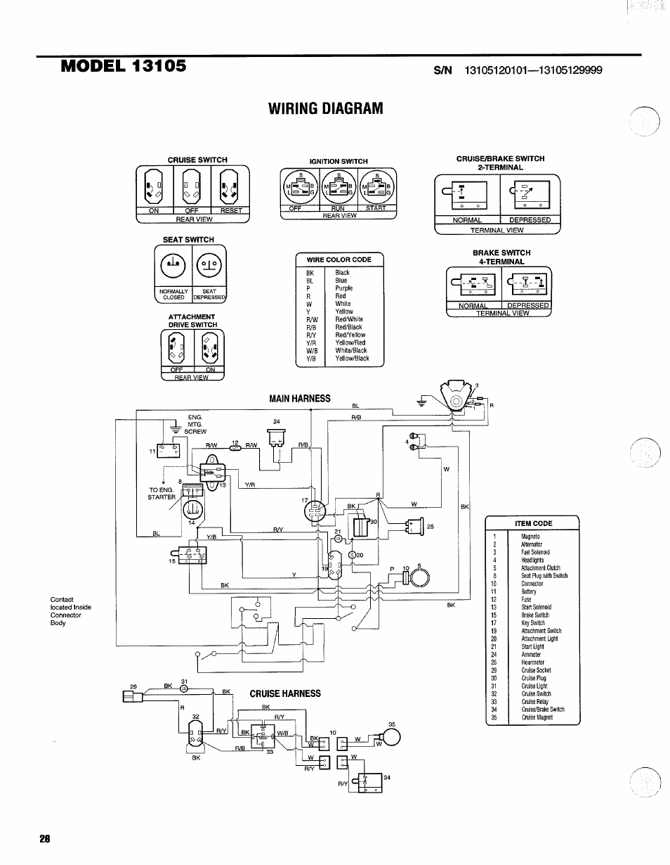 Wiring diagram, C --t c, Oo o | Troy-Bilt 13105 User Manual | Page 26 / 28