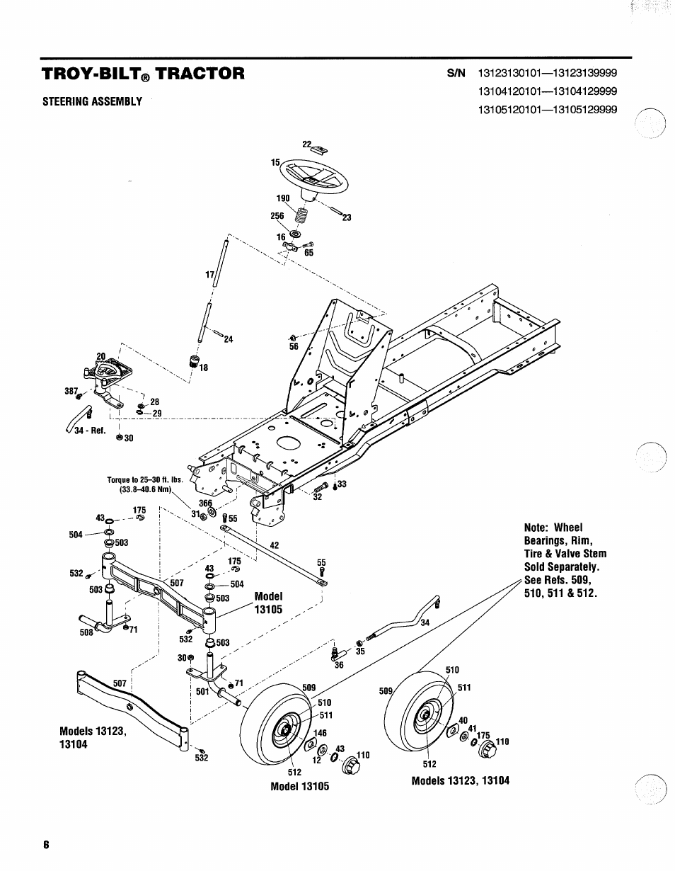 Troy-bilt® tractor | Troy-Bilt 13105 User Manual | Page 6 / 28