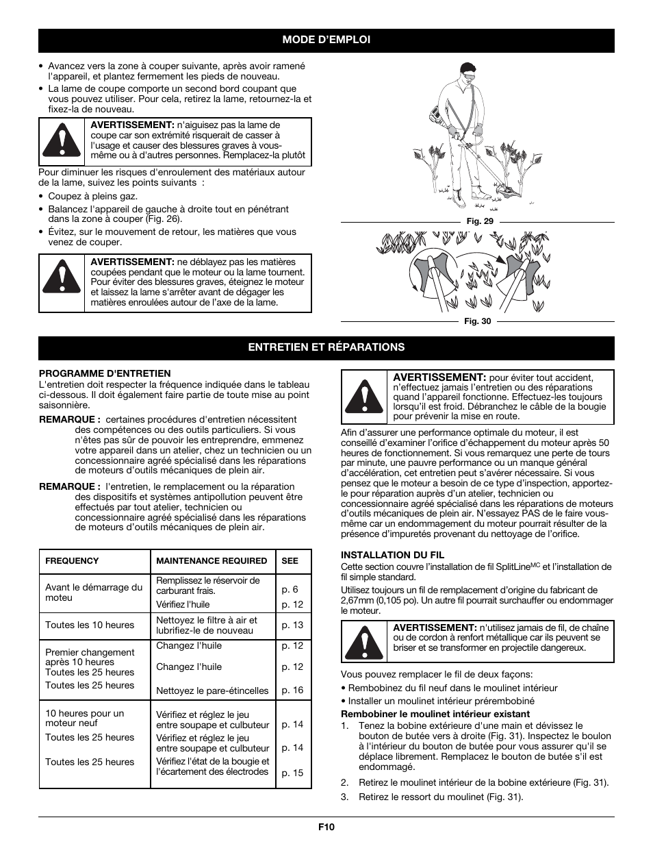 Troy-Bilt TB590BC User Manual | Page 30 / 62