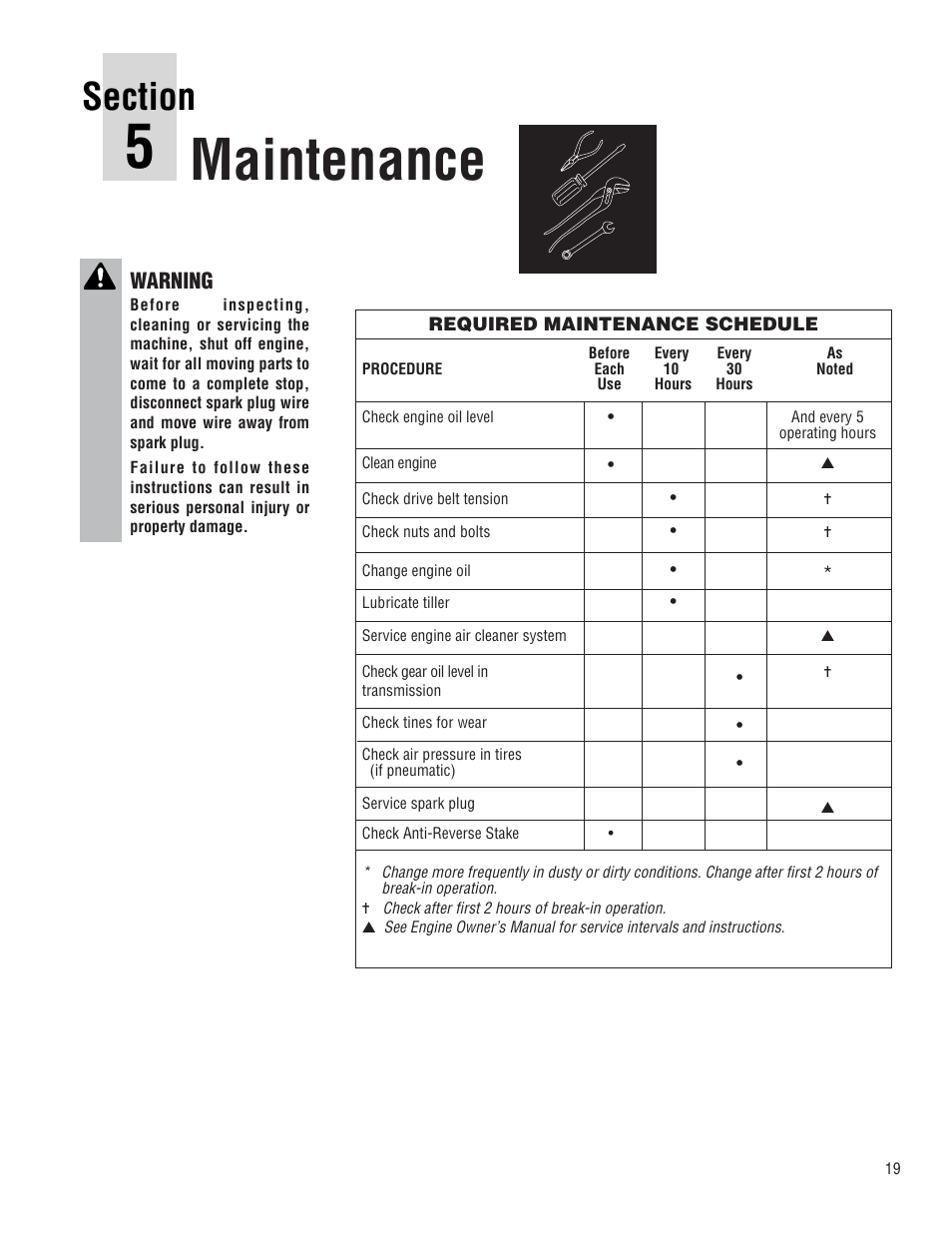 Maintenance | Troy-Bilt 644H-Bronco User Manual | Page 19 / 36