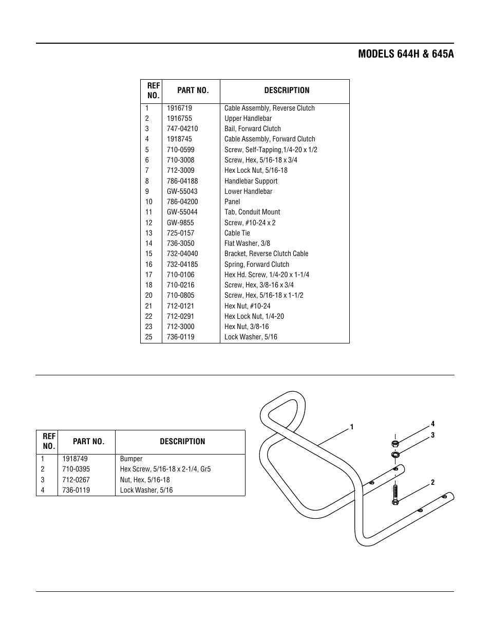 Troy-Bilt 644H-Bronco User Manual | Page 29 / 36