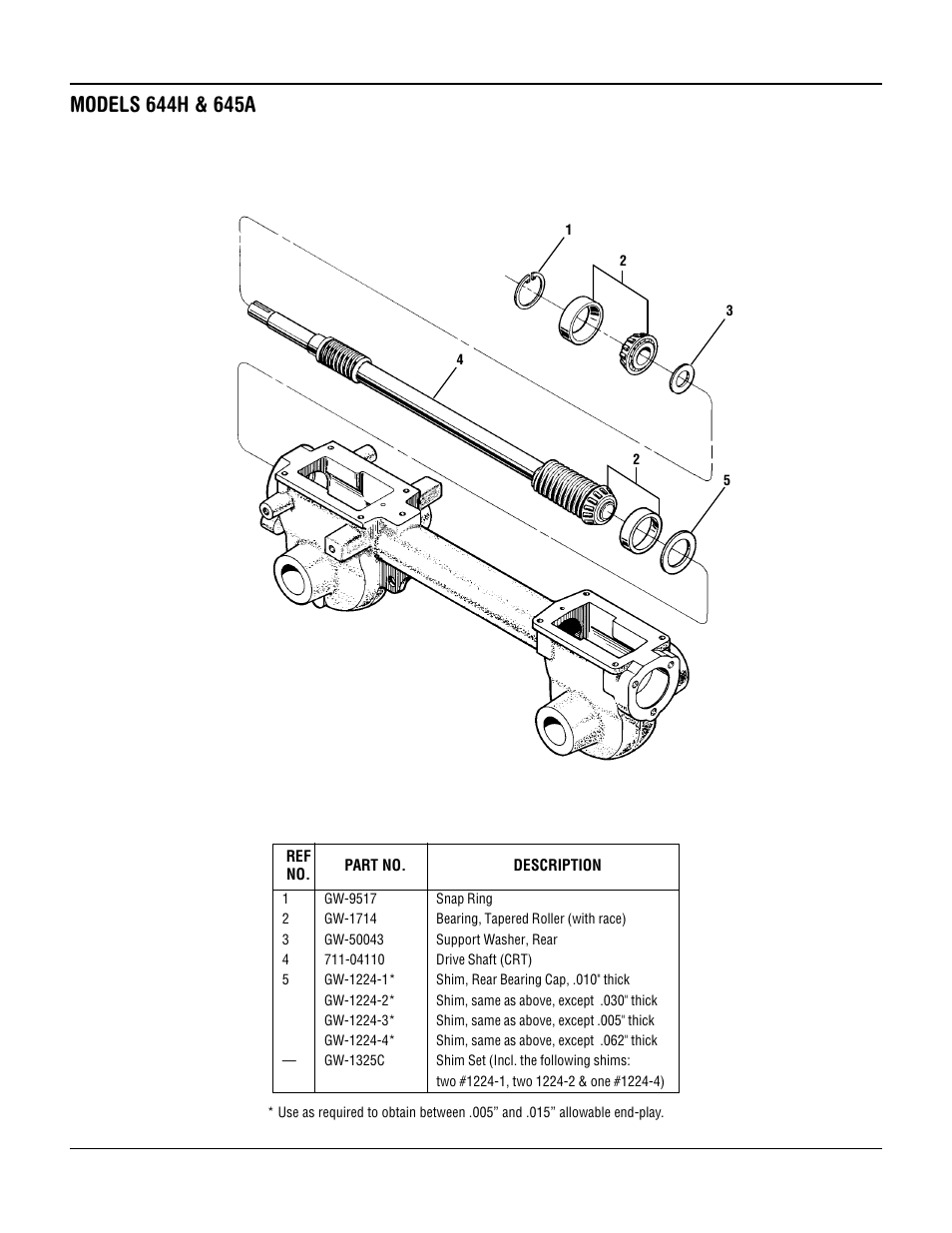 Troy-Bilt 644H-Bronco User Manual | Page 30 / 36