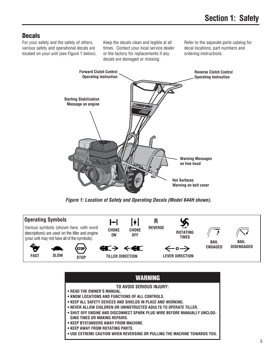 Decals, Warning | Troy-Bilt 644H-Bronco User Manual | Page 5 / 36