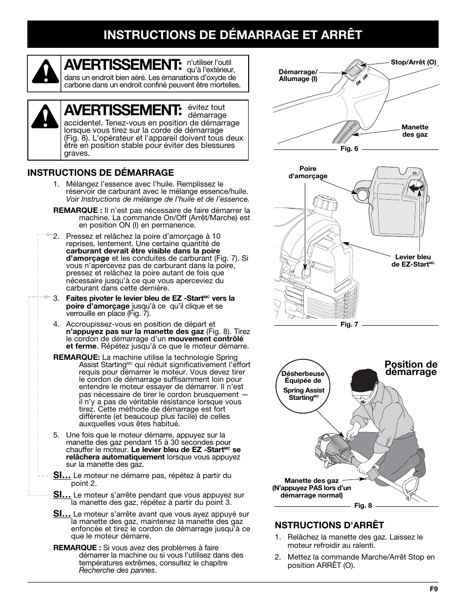 Avertissement, Instructions de démarrage et arrêt, Position de démarrage | Troy-Bilt TB10CS User Manual | Page 29 / 64