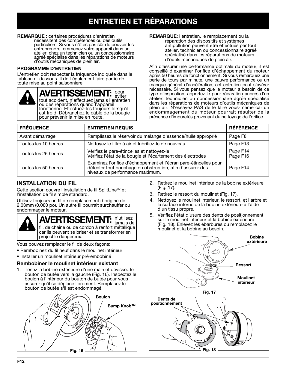 Avertissement, Entretien et réparations | Troy-Bilt TB10CS User Manual | Page 32 / 64
