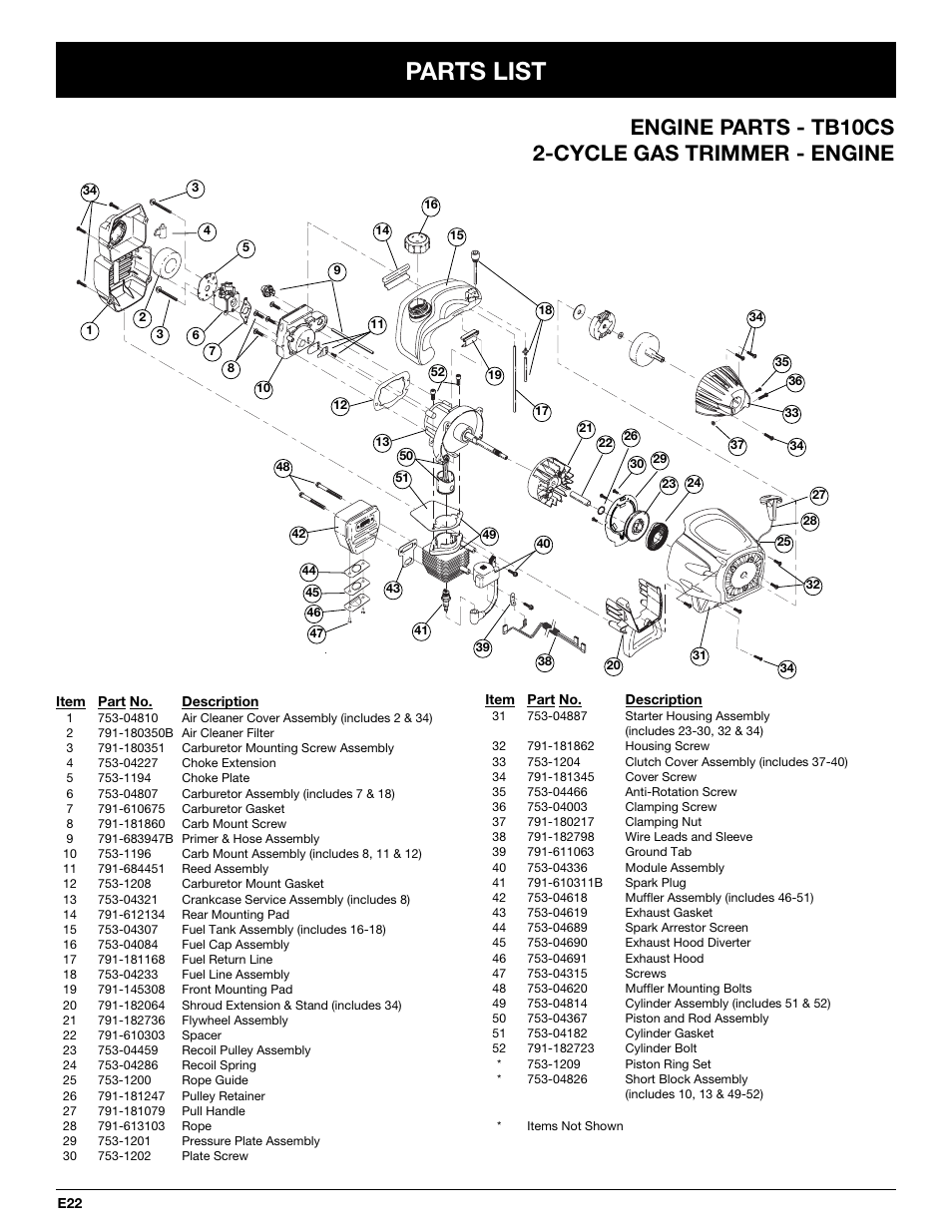 Parts list, Engine parts - tb10cs 2-cycle gas trimmer - engine | Troy-Bilt TB10CS User Manual | Page 62 / 64