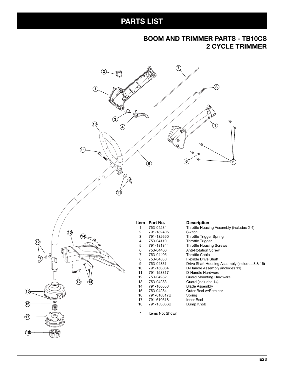 Parts list, Boom and trimmer parts - tb10cs 2 cycle trimmer | Troy-Bilt TB10CS User Manual | Page 63 / 64