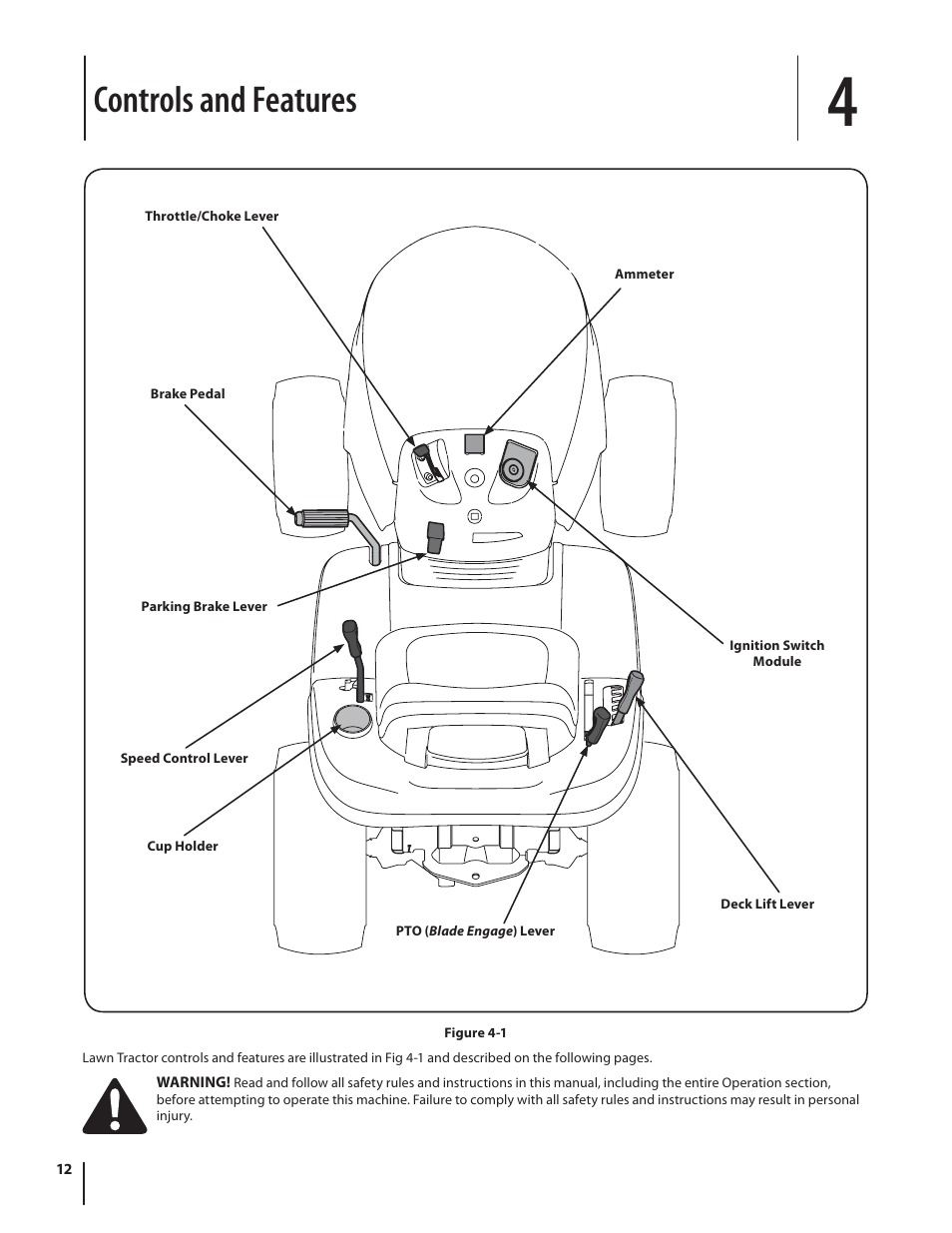 Controls and features | Troy-Bilt HYDROSTATIC LAWN TRACTOR - HORSE 769-06304 User Manual | Page 12 / 64