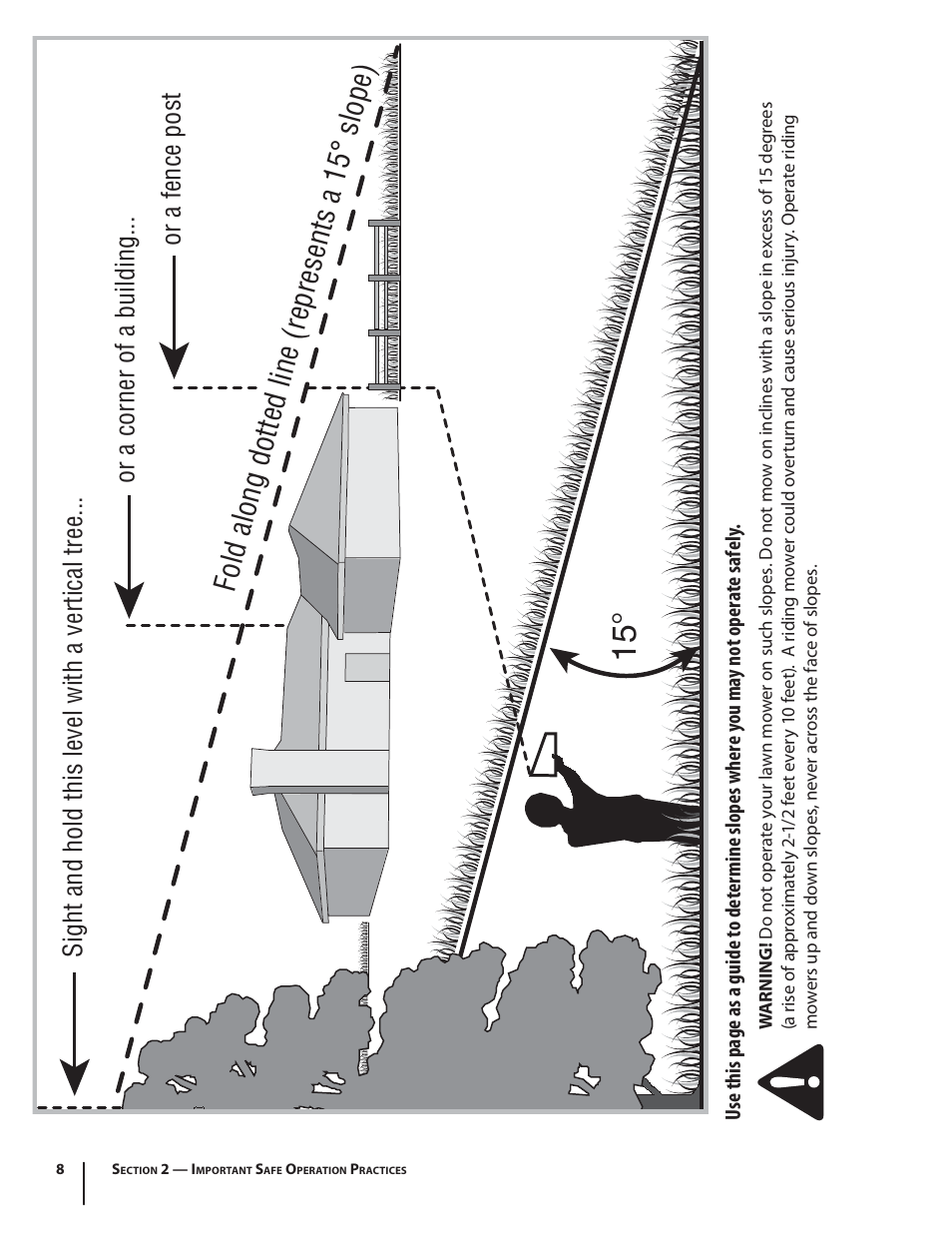 Fold along dotted line (represents a 15° slope) | Troy-Bilt HYDROSTATIC LAWN TRACTOR - HORSE 769-06304 User Manual | Page 8 / 64