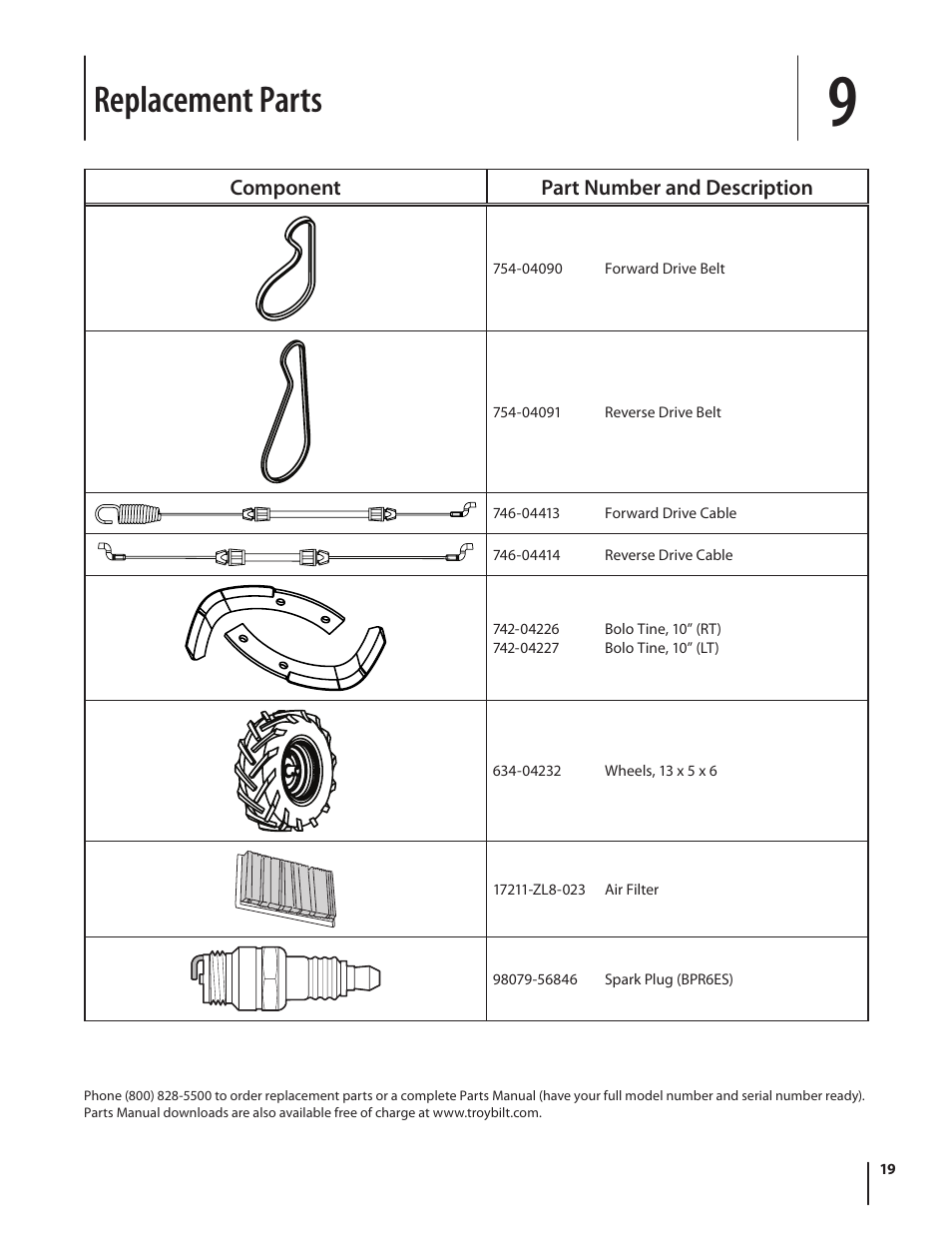 Replacement parts | Troy-Bilt series 650 User Manual | Page 19 / 20