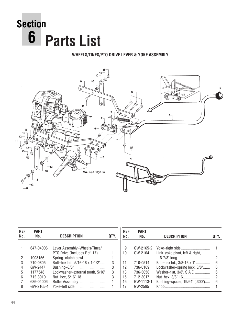 Parts list | Troy-Bilt E683G User Manual | Page 44 / 60