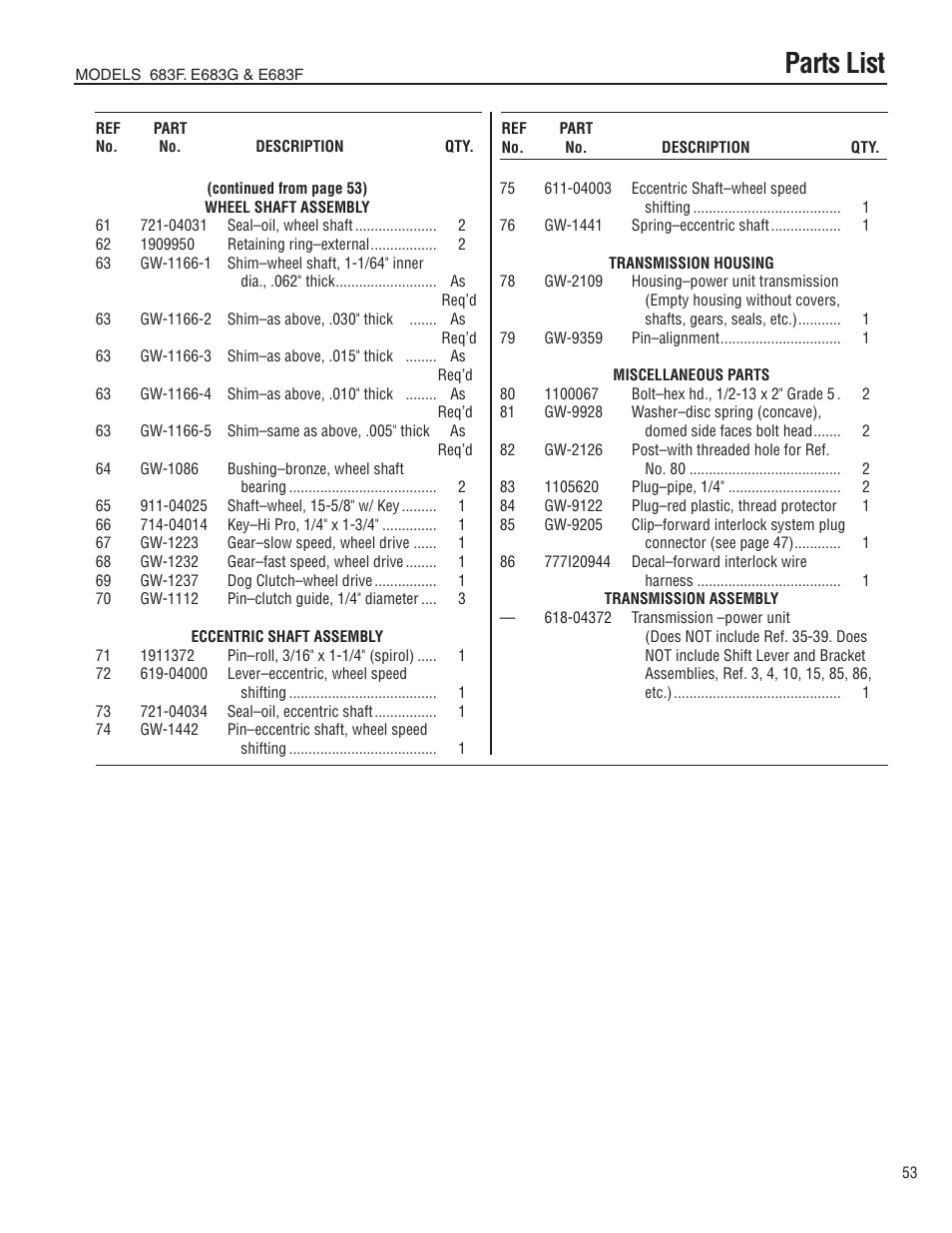 Parts list | Troy-Bilt E683G User Manual | Page 53 / 60